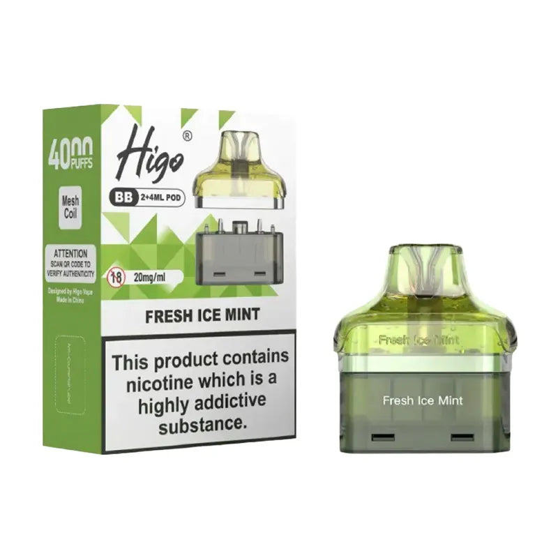 Fresh Ice Mint Higo BB 4000 Puffs Prefilled Pods